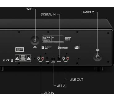Produktbild Sonoro Prestige (2026)