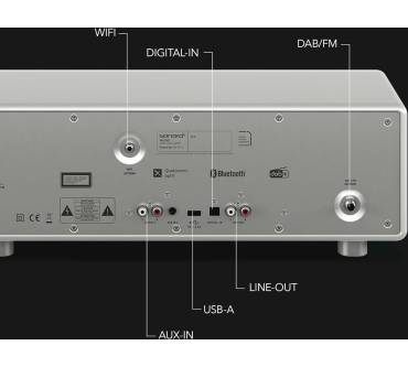 Produktbild Sonoro Prestige (2026)
