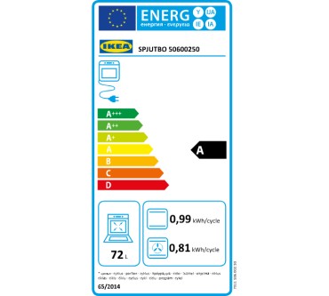 Produktbild Ikea Spjutbo