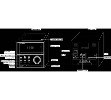 Produktbild LONPOO LP-128