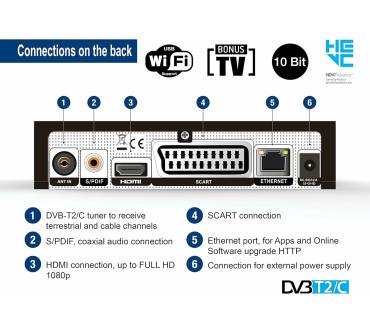 Produktbild Edision Ping T2/C