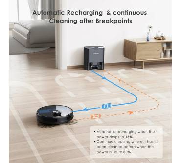 Produktbild Lubluelu SL60 Plus