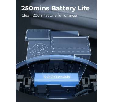 Produktbild Laresar L6 Pro