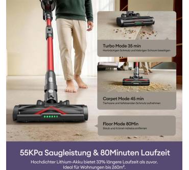 Produktbild Ultenic U18 Pro