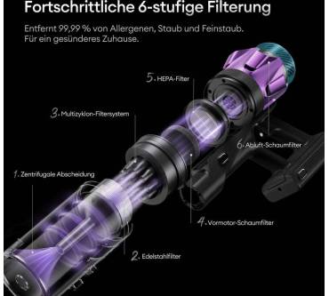 Produktbild Ultenic U18 Pro