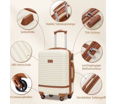 Produktbild Coolife Koffer-Set 5tlg ABS Hartschale DE96