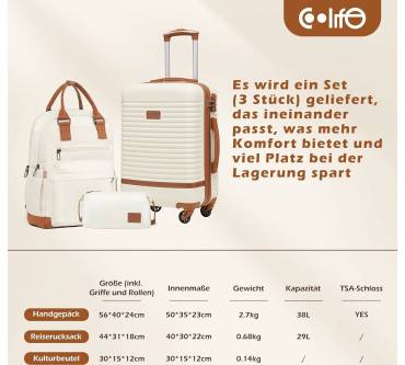 Produktbild Coolife Koffer-Set 5tlg ABS Hartschale DE96