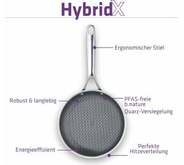 Produktbild Berndes Bratpfanne HybridX