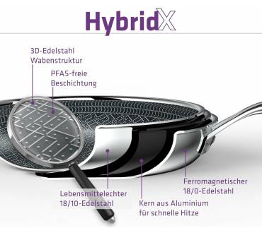 Produktbild Berndes Bratpfanne HybridX
