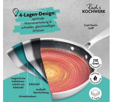 Produktbild Rach's Kochwerk Edelstahlpfanne mit Wabenstruktur