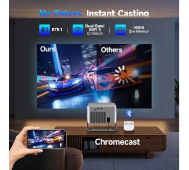 Produktbild Magcubic HY350GT