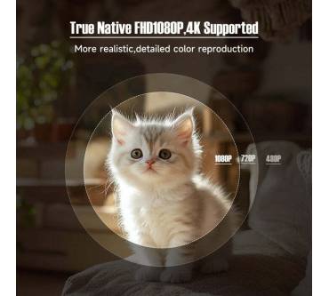 Produktbild Magcubic L018