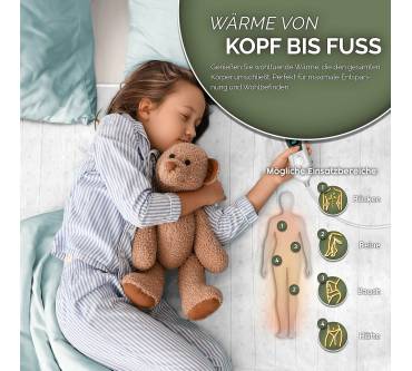 Produktbild Sinnlein Wärmeunterbett 150x80cm