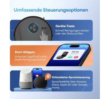 Produktbild Ultenic T20 Pro+