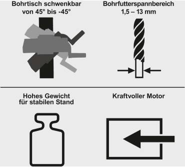 Produktbild Scheppach BTD19Vario-BE