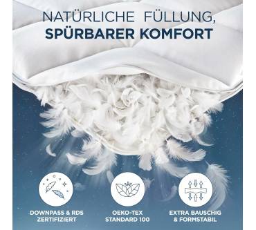 Produktbild Samthus Federdaunen Decke Mjuka