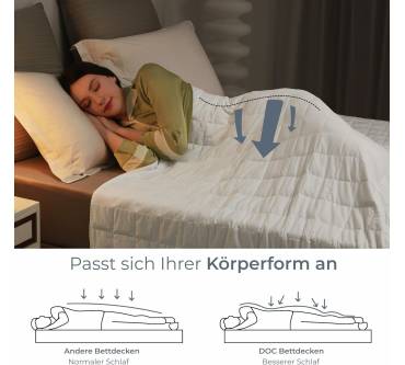 Produktbild Degrees of Comfort Gewichtsdecke