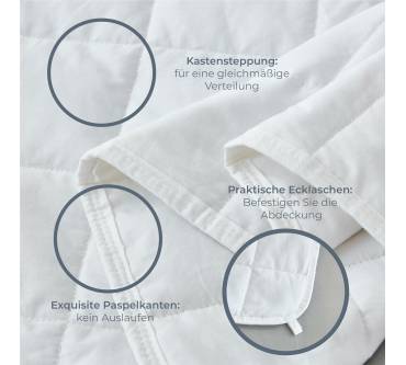 Produktbild Degrees of Comfort Gewichtsdecke