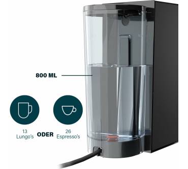 Produktbild Princess Multi-Kapsel-Maschine 249454