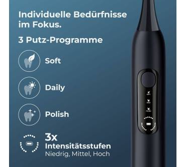 Produktbild Poives P1 Pro