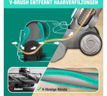 Produktbild Haushof HH25047A