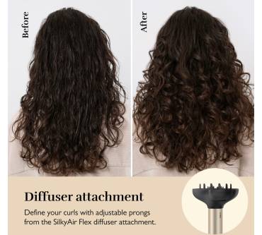 Produktbild Silk'n SilkyAir Flex 8-in-1