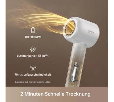 Produktbild Dreame Hair Glory Combo