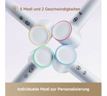 Produktbild Dreame Mini-High-Speed-Haartrockner