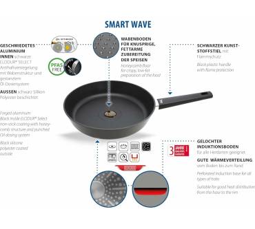 Produktbild ELO Smart Wave Bratpfanne