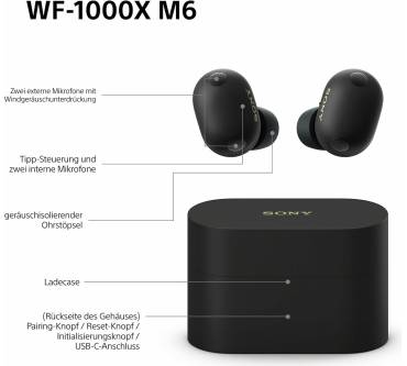 Produktbild Sony WF-1000XM6