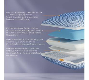 Produktbild Emma Elite Stützkissen