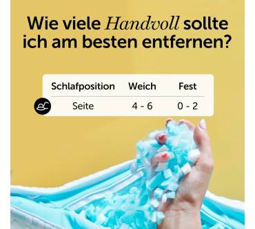 Produktbild Cloudpillo Plus Verstellbares Memory Foam Kissen