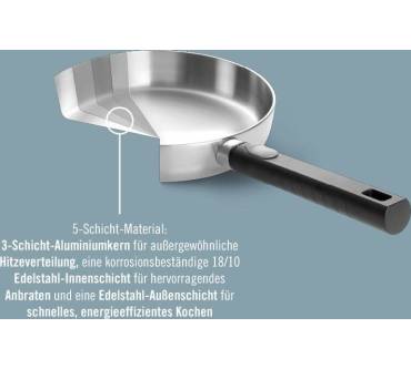Produktbild Woll Logic Steel Flachpfanne