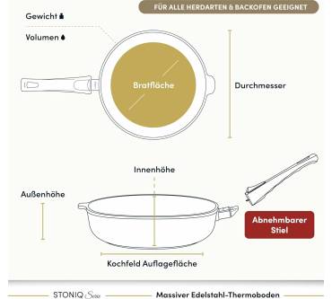 Produktbild Hoffmann Stoniq Hochrandpfanne
