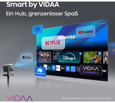 Produktbild Hisense C3