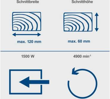 Produktbild Scheppach HM210L
