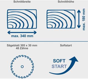 Produktbild Scheppach HM305SL