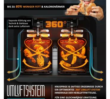 Produktbild Arendo 11L Dual Airfryer