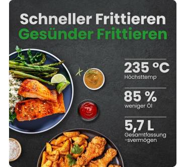 Produktbild Chefman TurboFry Touch 5,7L