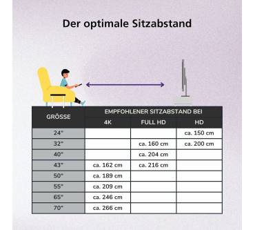 Produktbild JVC LT-40VDF2555