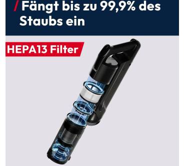 Produktbild Hoover HF3 Pro