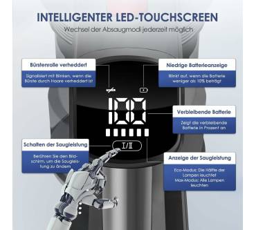 Produktbild Authmic A15