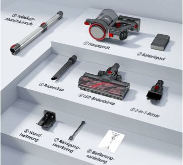 Produktbild Authmic A15