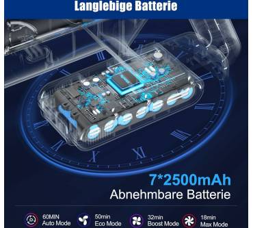 Produktbild Vistefly V12 Pro