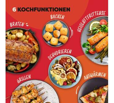 Produktbild Instant Pot Vortex Dual