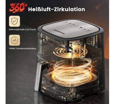 Produktbild Aigostar Cube Pro