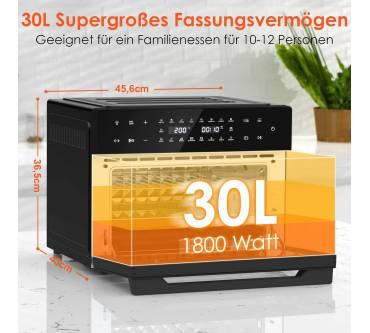 Produktbild Llivekit Heißluftfritteuse 30L