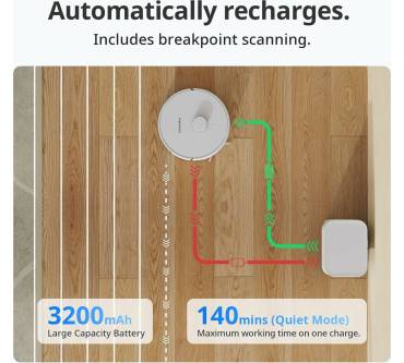Produktbild SwitchBot S1 Plus