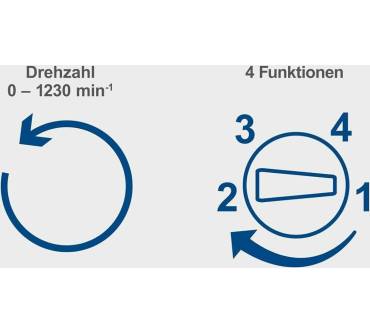 Produktbild Scheppach DH2260