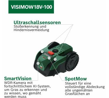 Produktbild Bosch VISIMOW18V-100
